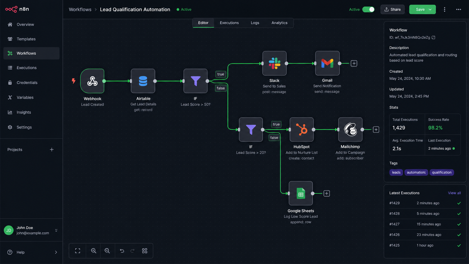 Workflow automation dashboard with connected nodes showing data flow between business systems