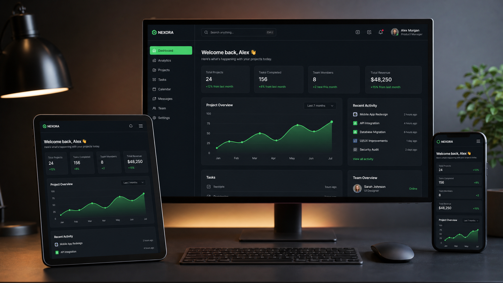 Responsive web application displayed across desktop, tablet and mobile devices